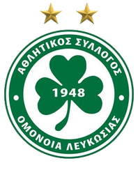 Ethnikos Achnas FC