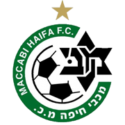 Hapoel Haifa