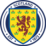 Scotland Women U19