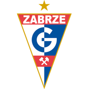 Gornik II Zabrze