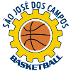 Unimed Campinas Basquete (W)