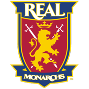 Sporting Kansas CityReserves
