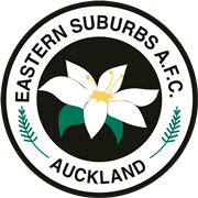 Auckland City