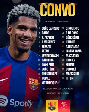 Đội hình Siêu cúp Tây Ban Nha của Barcelona: Bao gồm Lewandowski, Roque, Pedri, De Jong, Araujo
