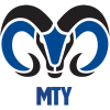 UANL W