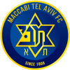 Hapoel Petah Tikva