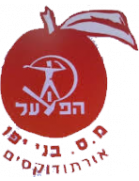 Hapoel Mahane Yehuda