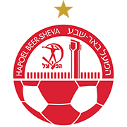Hapoel Jerusalem