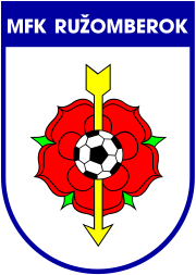 Dukla Banska Bystrica