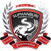 Samut Songkhram City