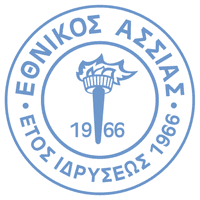 Anorthosis Mouttagiakas