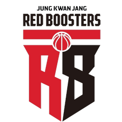 Seoul Samsung Thunders