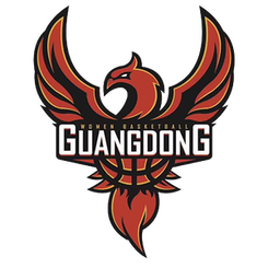 Fujian Zhongteng (W)