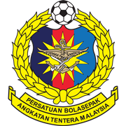UM-Damansara United