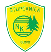 Stupcanica Olovo