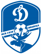 FC Sevastopol