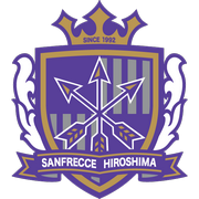 Kyoto Sanga