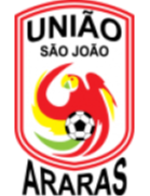 Uniao Sao Joao U23