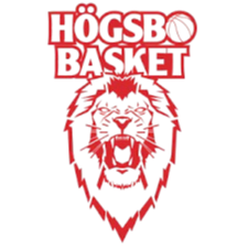 Uppsala Basket