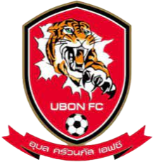 Surin City FC