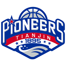 Xinjiang Guanghui U21