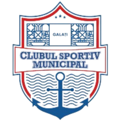 ACS Targu Jiu