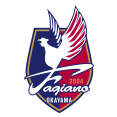Urawa Red Diamonds